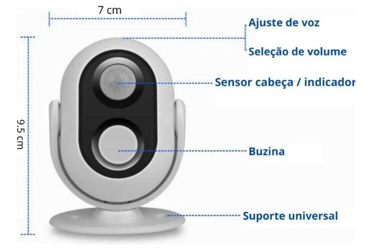 Sensor de Presença B-Max
